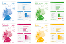 Statistics 2024 overview