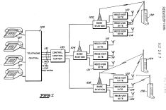 Patentschrift "Radio telephone system" (US 3906166A)