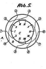Zeichnung einer Walze der Enigma aus der Patentschrift DE425147