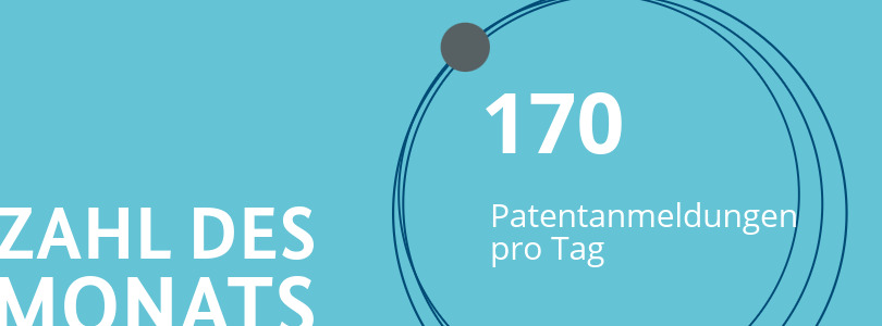 Zahl des Monats: 170 Patentanmeldungen pro Tag