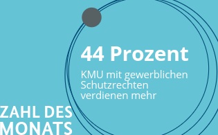 Zahl des Monats November 2025