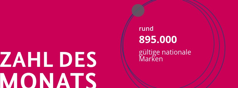 Schriftzug Zahl des Monats und 895.000 nationale Marken gültig