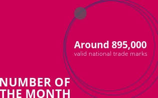 Number of the month: Around 895,000 valid national trade marks