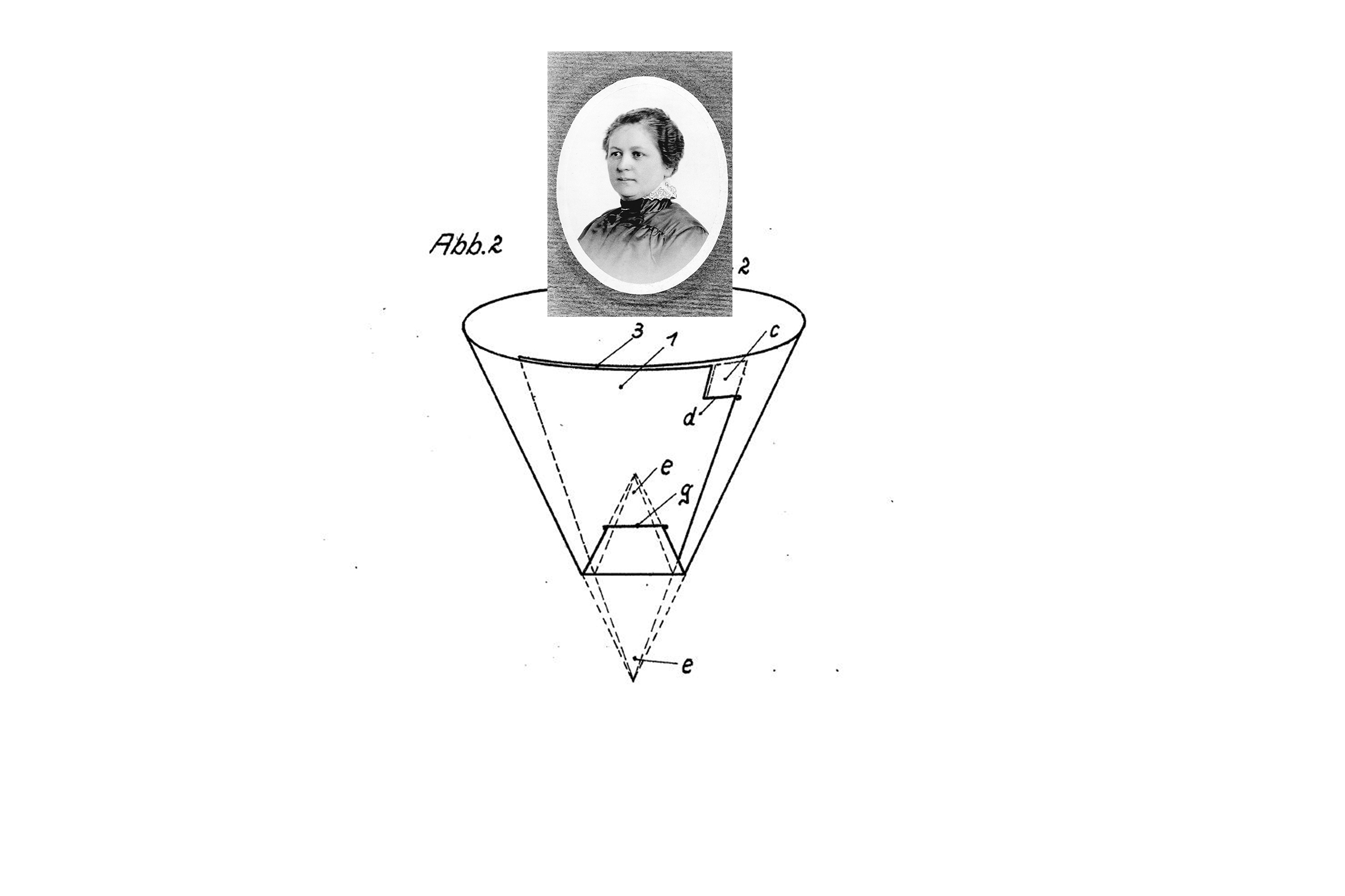 DE653796A, Portrait Melitta Bentz