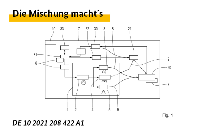 Die Mischung macht's; Patentzeichnung aus DE 10 2021 208 422 A1