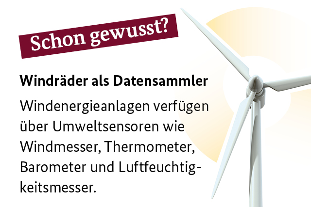 Schon gewusst? Windräder als Datensammler: Windenergieanlagen verfügen über Umweltsensoren wie Windmesser, Thermometer, Barometer und Luftfeuchtigkeitsmesser.