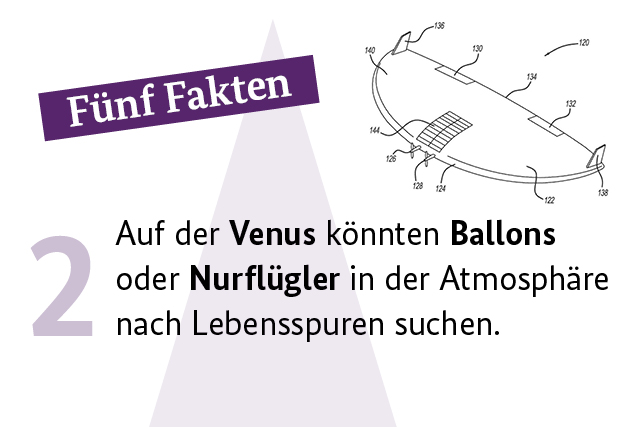 Auf der Venus könnten Ballons oder Nurflügler in der Atmosphäre nach Lebensspuren suchen.