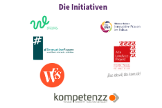 Logos der Initiativen (Collage)